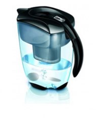 brita-anotace.jpg
