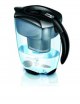 brita-anotace.jpg